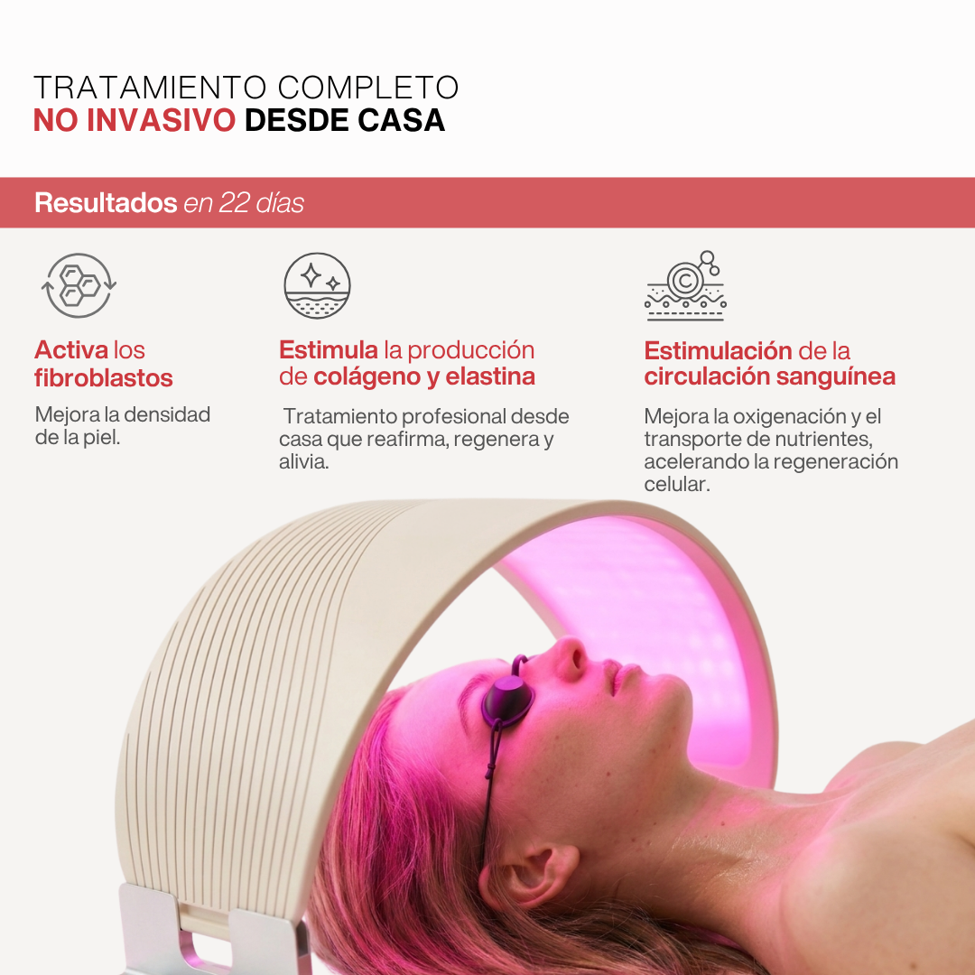 Lámpara LED Antiedad Avanzada - Tecnología Fotodinámica (PDT)